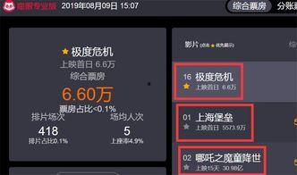 国产吃瓜婊 第7页